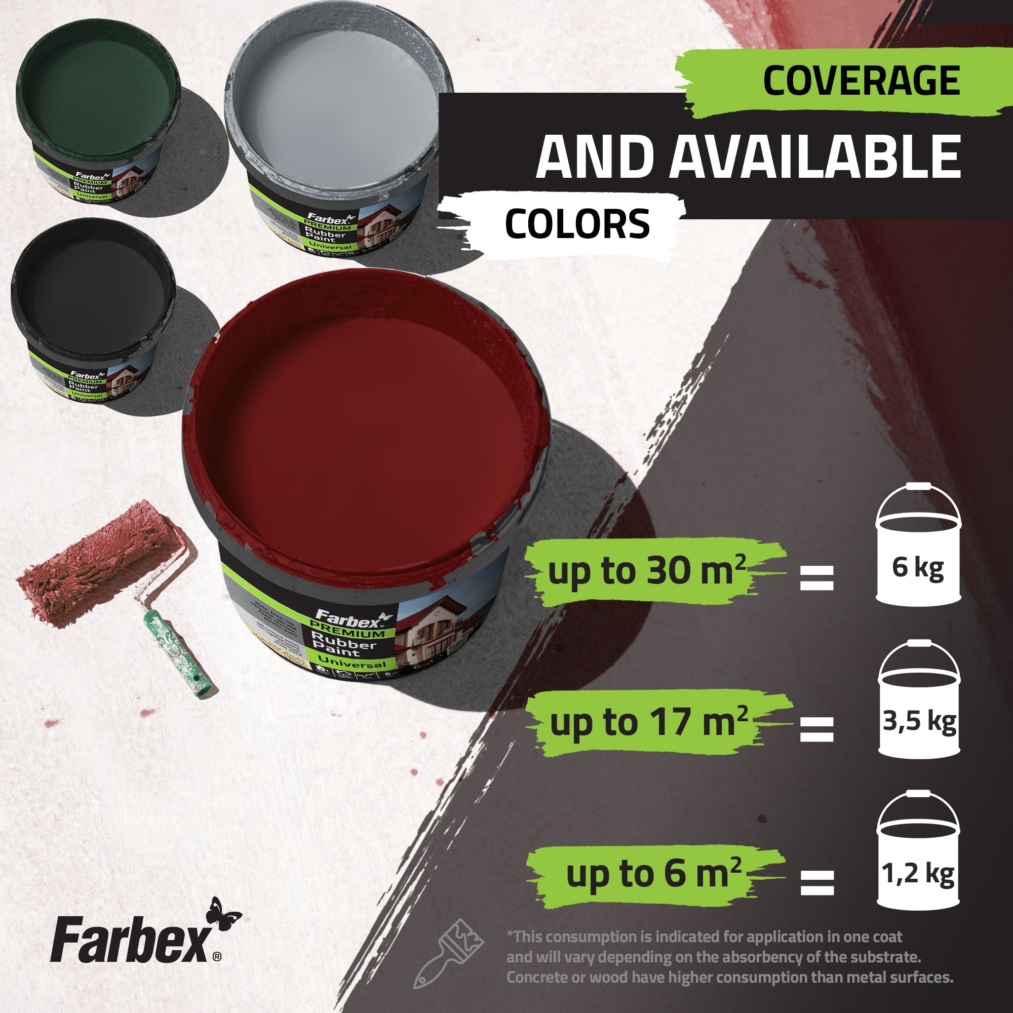 Balcone impermeabilizzato con gomma liquida — applicazione RubberPaint
